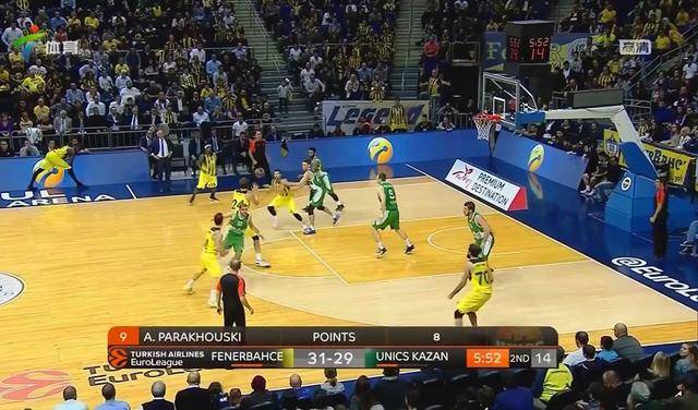 沟通与转点 沟通与转点