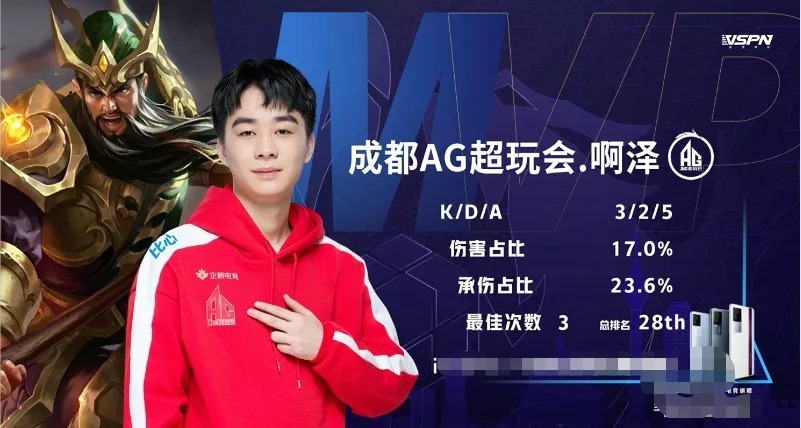 的大比分胜 的大比分胜